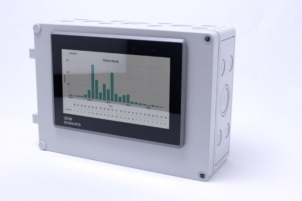 White, quadratic device with display and indication of a statistic 