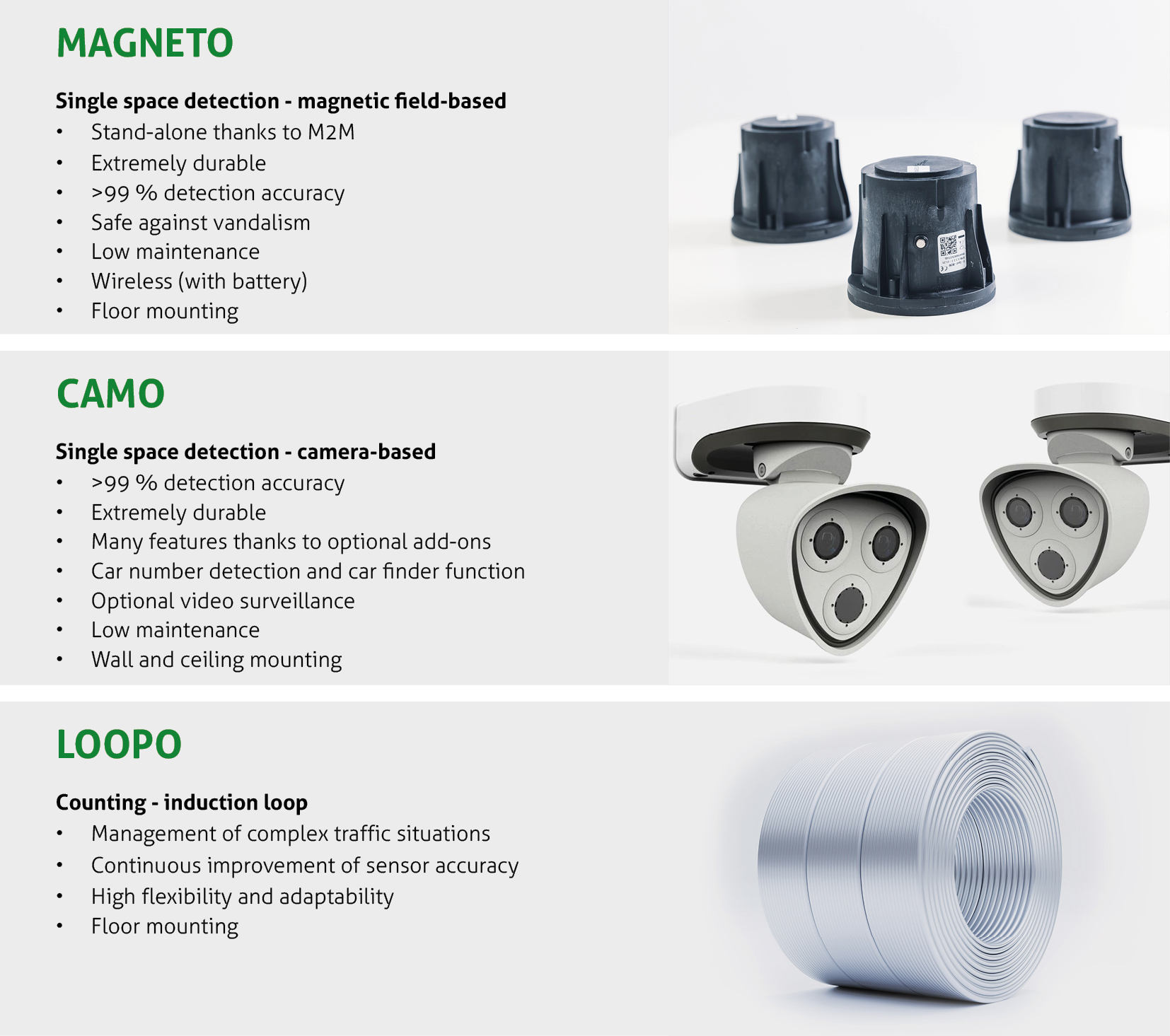 ©MSR-Traffic GmbH, MAGNETO, COMO and LOOPO